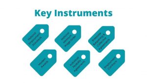 Key Instruments Infographics