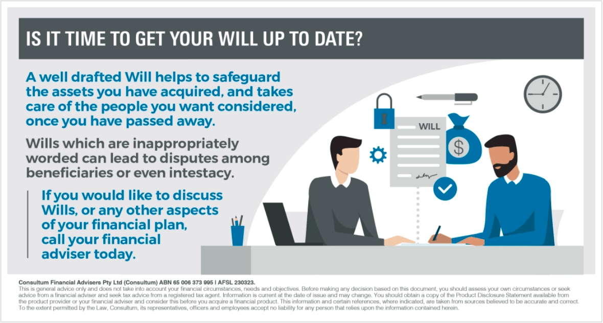 Is it time to get your Will up to date?