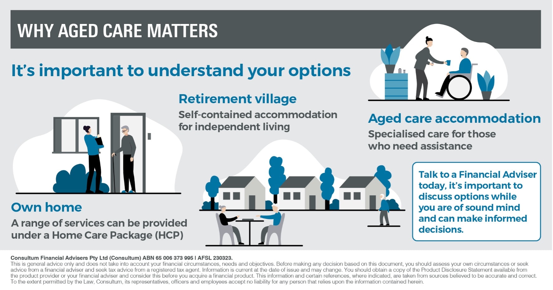 Why aged care matters